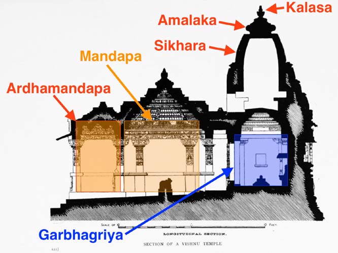 Ram temple will be 20 feet higher than the old temple, special changes are being made in the design