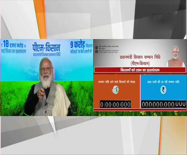 2000-2000 rupees installment PM Modi transfers to farmers account