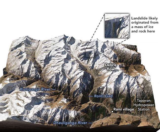 NASA released satellite images to clarify the situation, the cracks had emerged a month before the hanging glacier broke