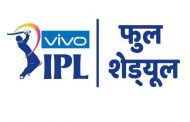 First match of IPL 2021 today, here is the complete schedule of all 8 teams