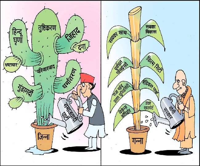 BJP's poster war in UP, CM Yogi's sugarcane on one hand and Akhilesh's Jinnah cactus on the other