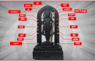 Om, Swastika, mace, bow… 10 incarnations of Vishnu in the idol of Ramlala, the idol of Ramlala is very special.